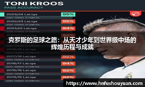 克罗斯的足球之路：从天才少年到世界级中场的辉煌历程与成就