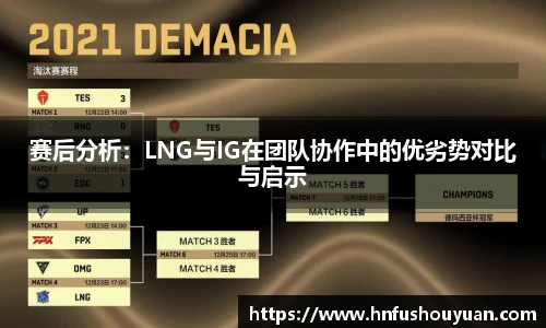 赛后分析：LNG与IG在团队协作中的优劣势对比与启示
